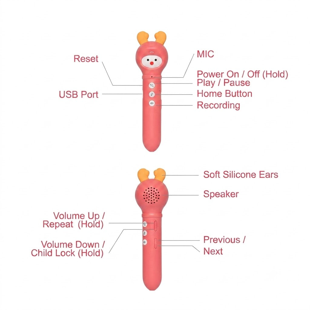 Smart Learning Talking Pen: