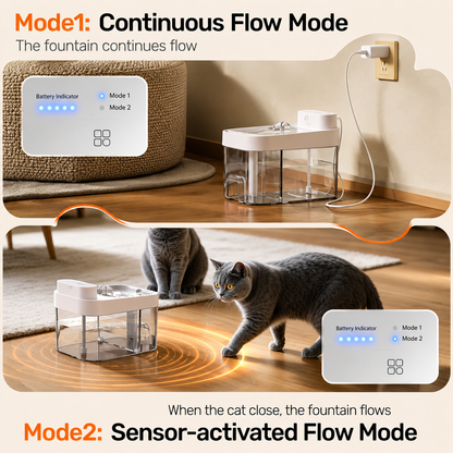 Aqua Paw Automatic Pet Water Fountain